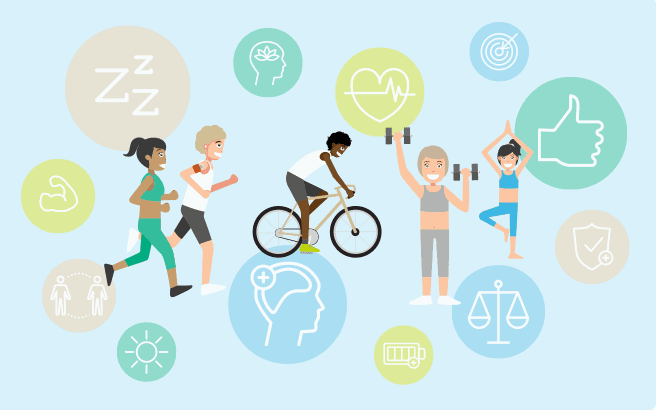 Fizička aktivnost Fizička aktivnost